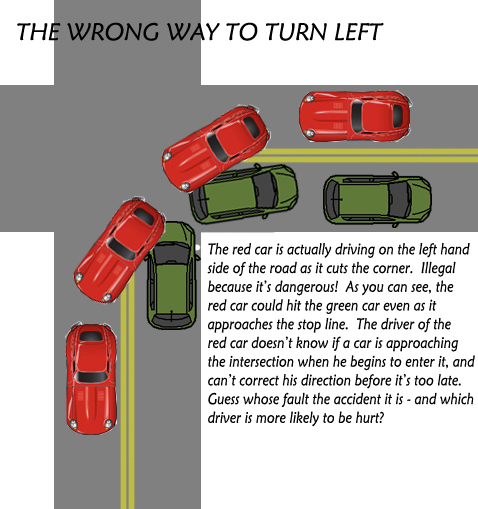 wrong way to turn